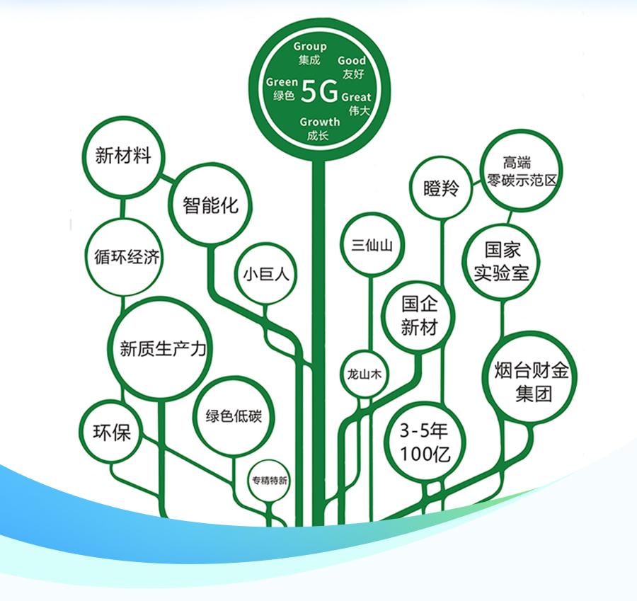 5g樹.jpg